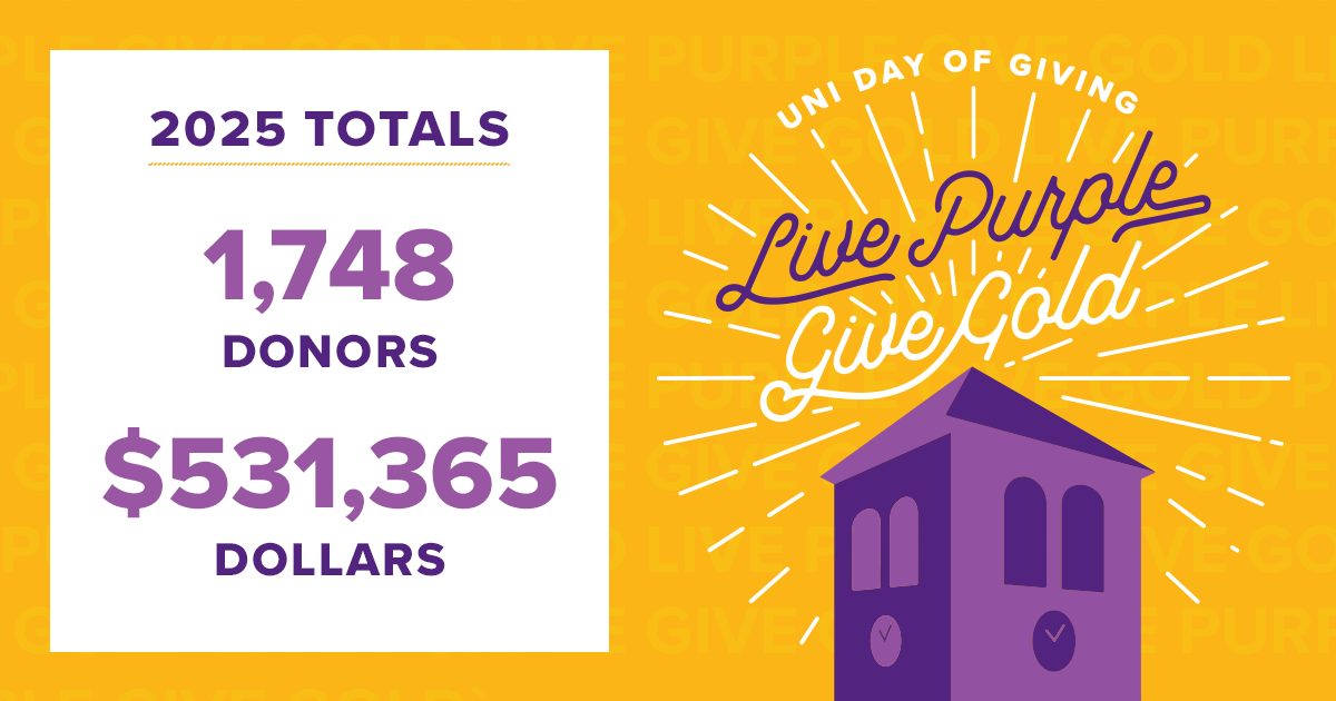 2025 total for Live Purple Give Gold: $531,365 raised from 1,748 donors